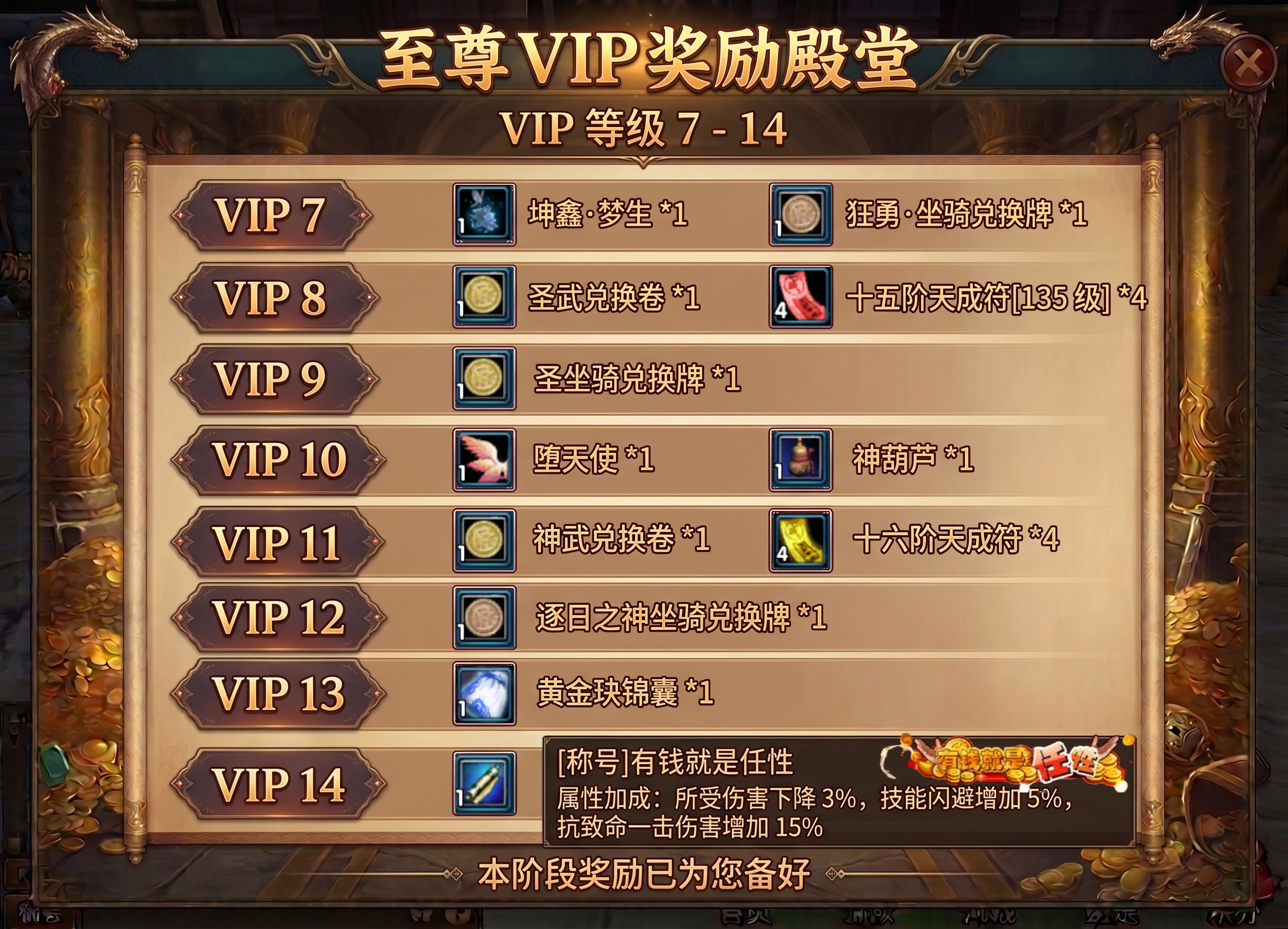 至尊VIP奖励殿堂 VIP等级7-14
